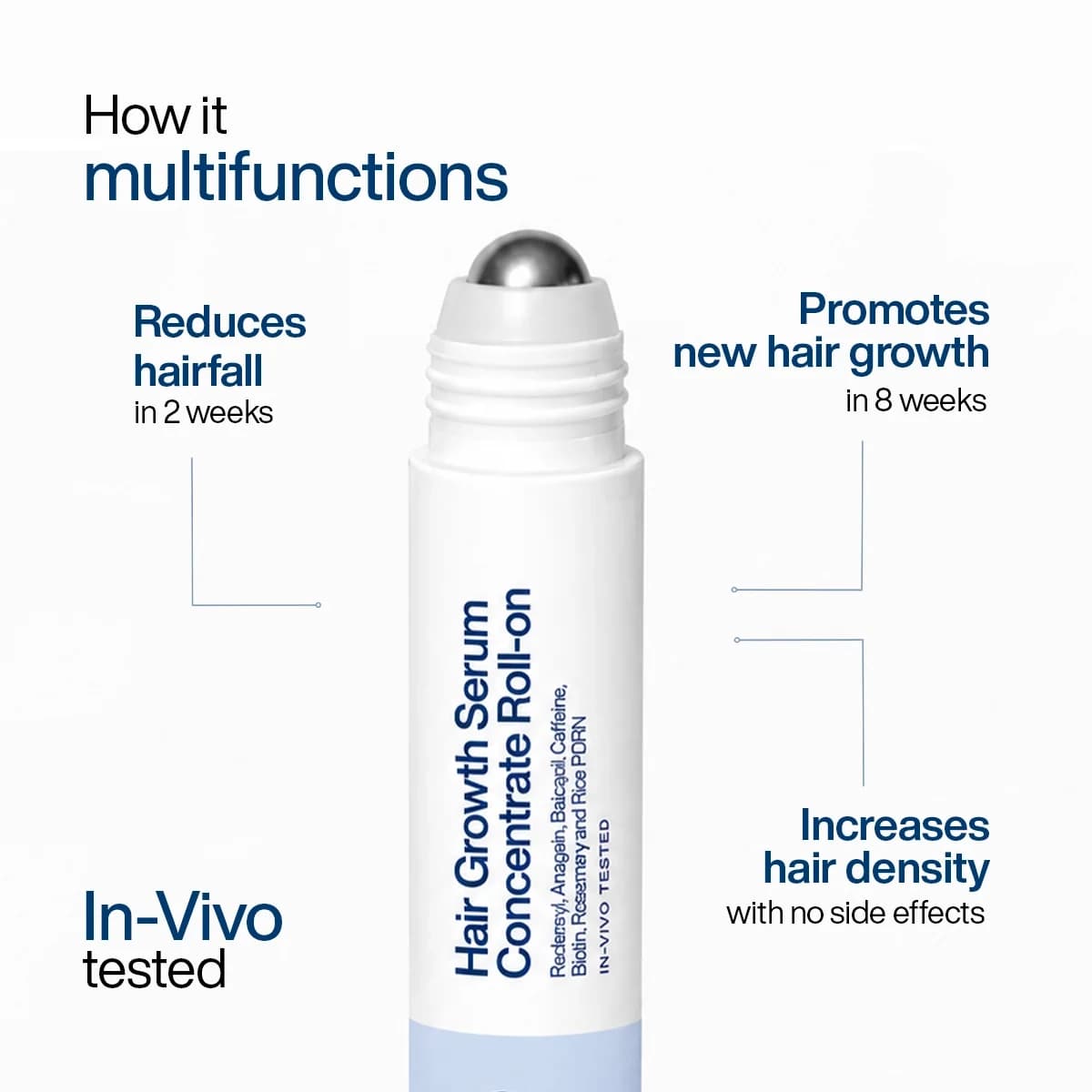 Wishcare Hair Growth Serum Concentrate Roll-On 30ml