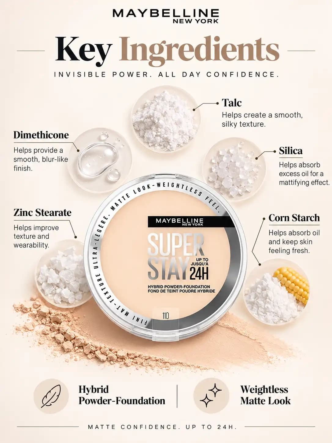 Maybelline  Super Stay Up To 24 H Hybrid Powder-6g